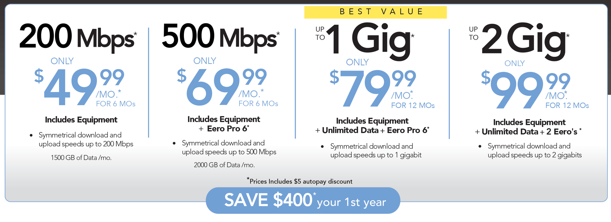 Bellwood Pricing-1
